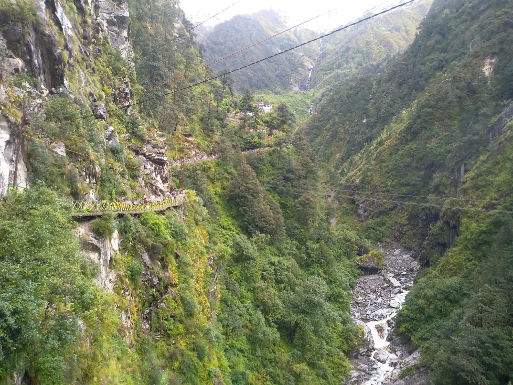 К четырем святыням Гималаев: ролевая игра «найди свой автобус», back in Rishikesh